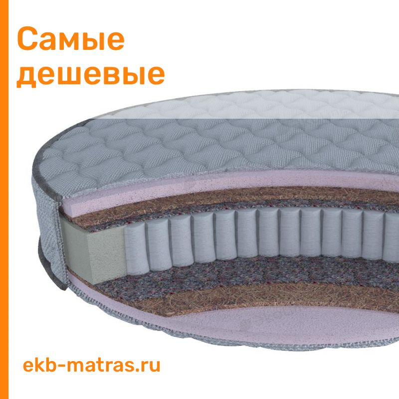 1 Круг Магазин